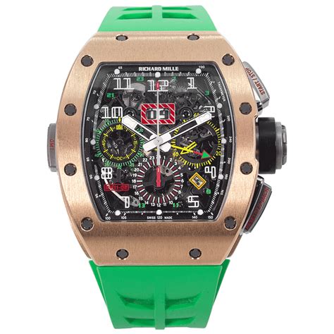 richard mille green dimitrov
